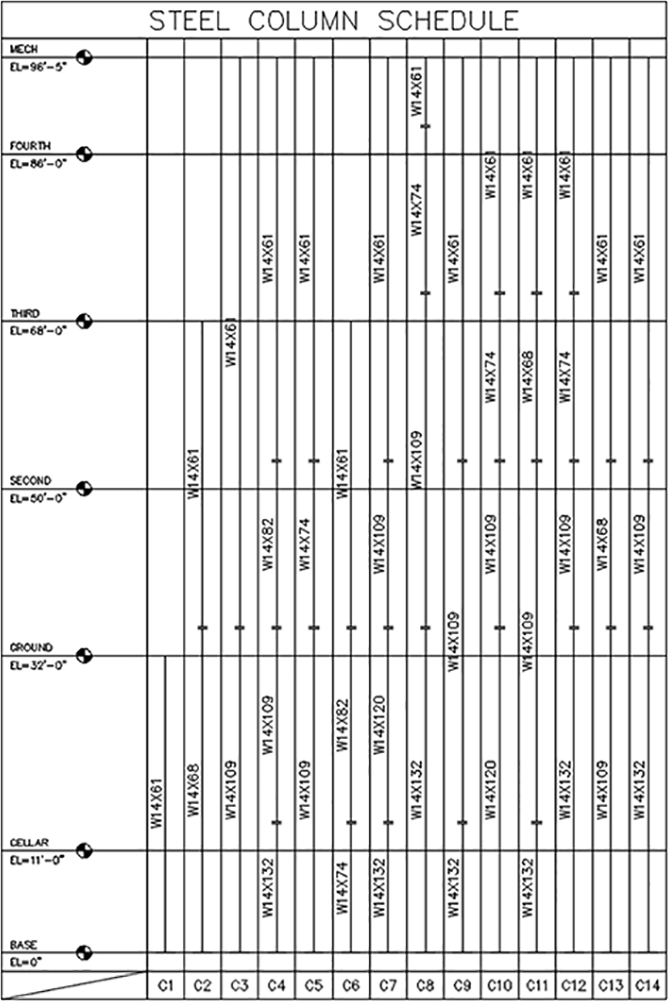 steel-column-schedule-3